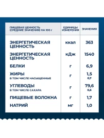 Макаронные изделия Barilla Спирали фузилли постные без глютена 400г