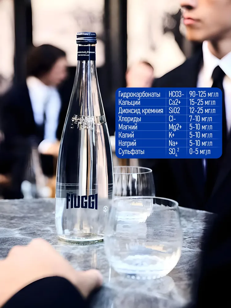 Вода минеральная газированная 0,75 л стекло FIUGGI